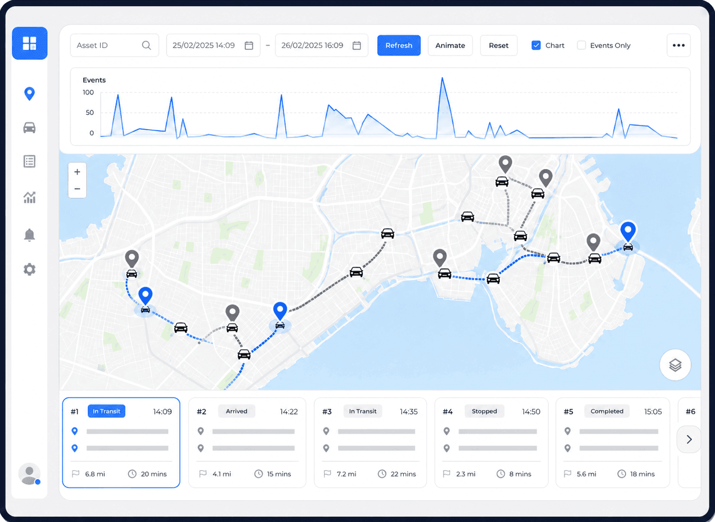 LimoConnect247 fleet and software dashboard